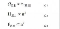 西門(mén)子plc控制西門(mén)子變頻器節(jié)能改造